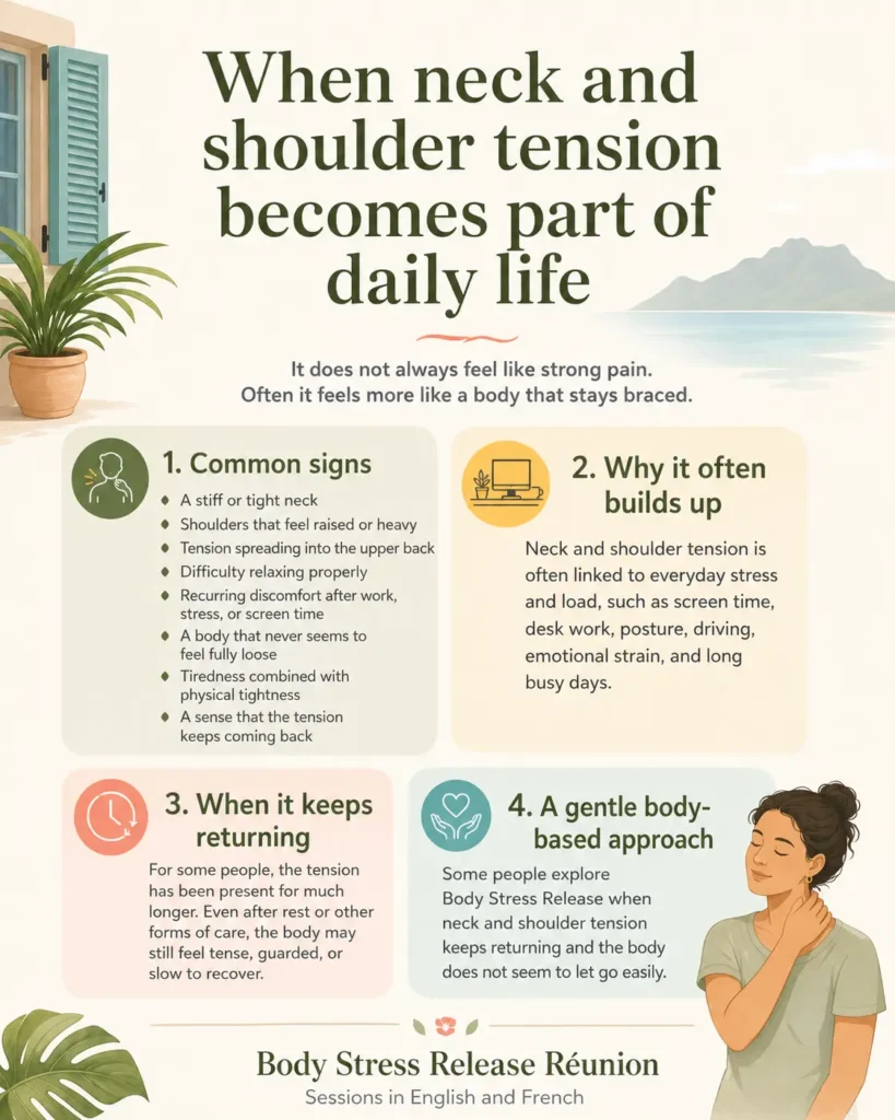 Infographic showing common signs of neck and shoulder tension in daily life, including stiffness, heavy shoulders, upper back tension and difficulty relaxing.